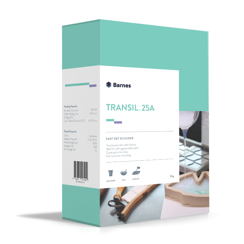 Transil