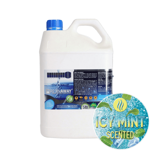 Icy Mint Resinaway
