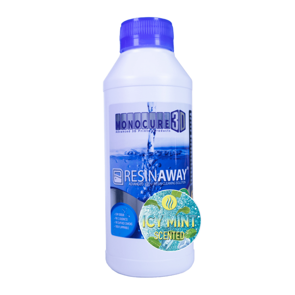 Icy Mint Resinaway