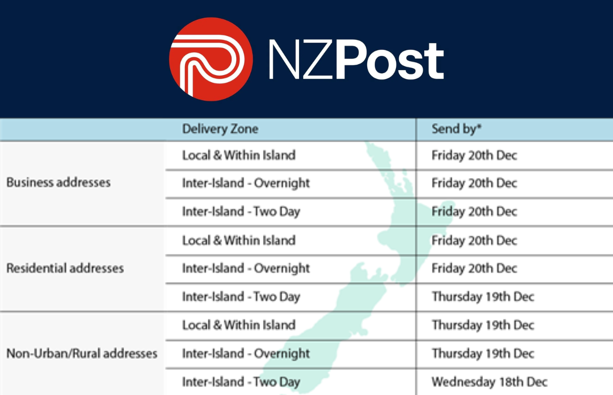 NZ POST